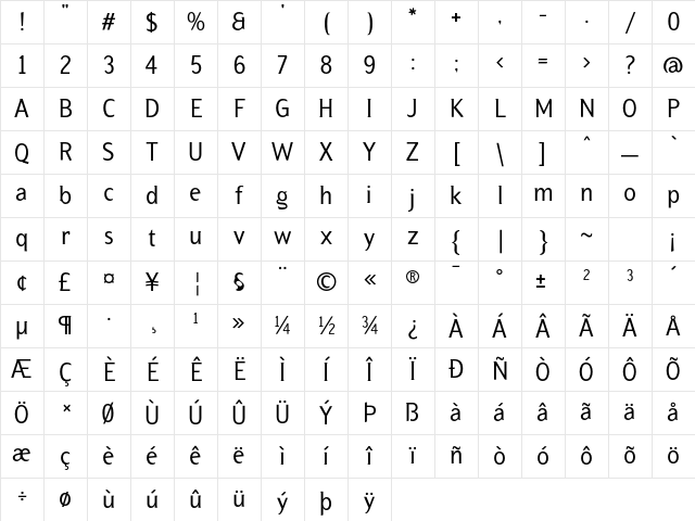 Formica Regular Character Map