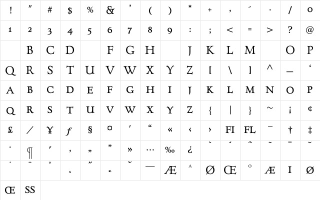 ForumTitlingBoldOldStyleFigs Regular Character Map