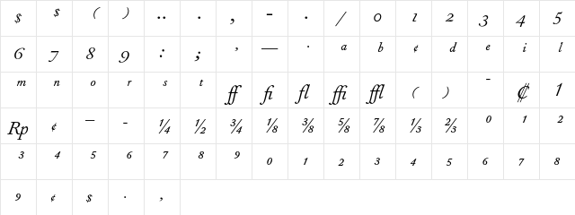 Fournier MT Italic Expert Character Map