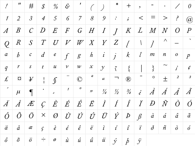 Fournier MT Italic Tall Caps Character Map