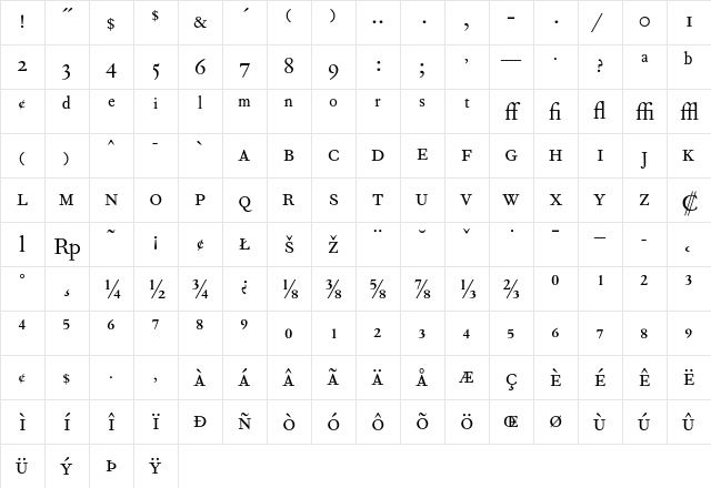 Fournier MT Regular Expert Character Map
