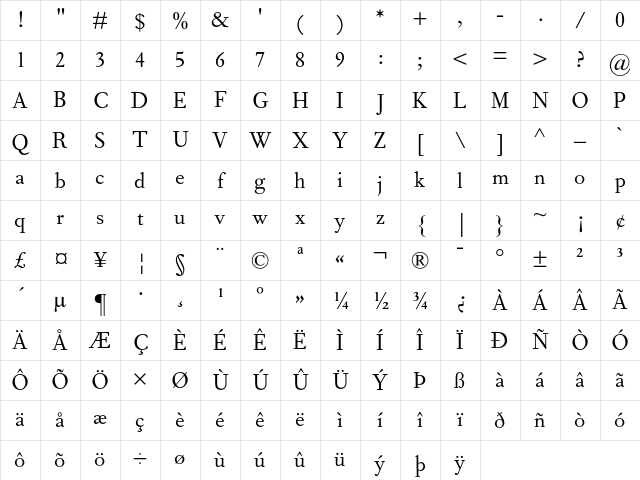 Fournier MT Regular Tall Caps Character Map