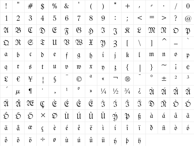 Fraktur Regular Character Map