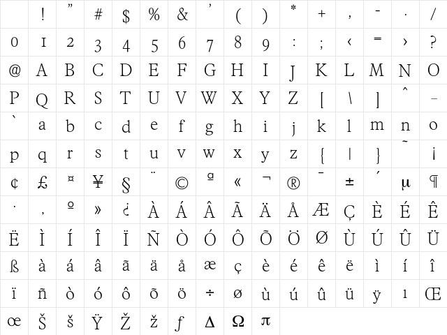 Francisco-Xlight Regular Character Map Francisco-Xlight Regular Character Map