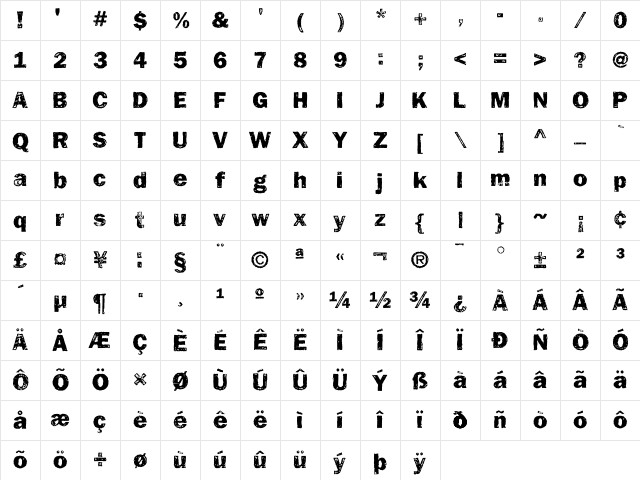 Frankie Regular Character Map Frankie Regular Character Map