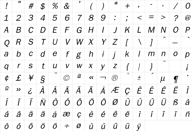 Franklin BookItalic Character Map