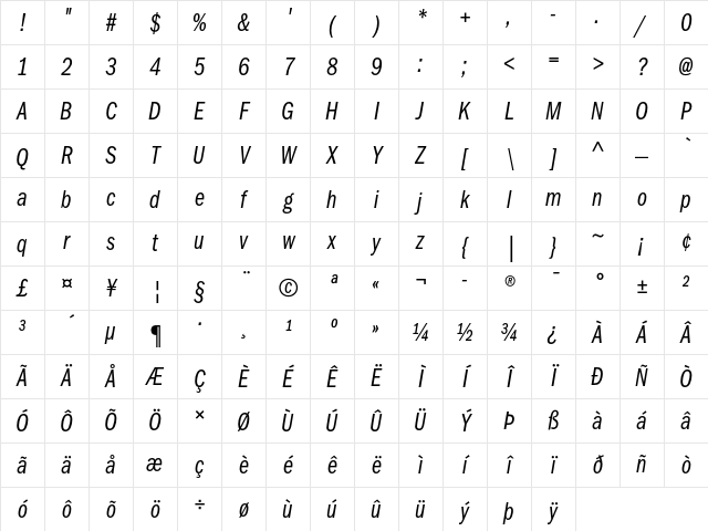 ITC Franklin Gothic Book Compressed Italic Character Map