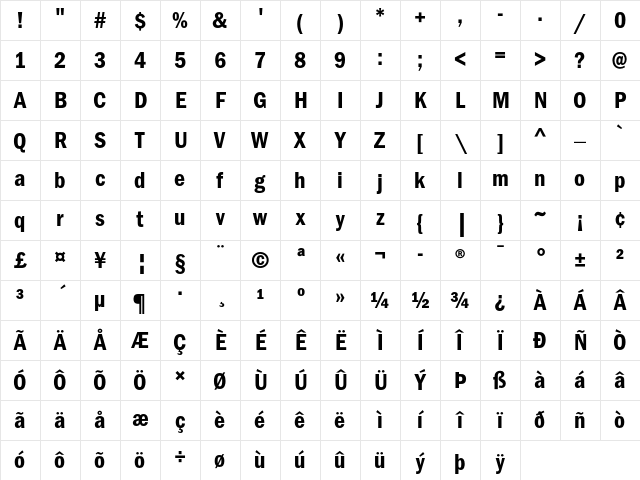 ITC Franklin Gothic Demi Condensed Character Map