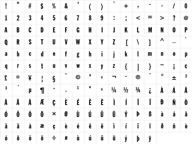 Franklin Gothic Extra Condensed Character Map
