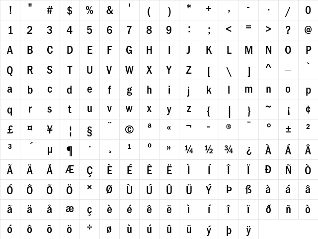 ITC Franklin Gothic Medium Condensed Character Map