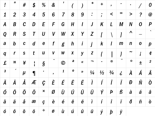 ITC Franklin Gothic Medium Condensed Italic Character Map