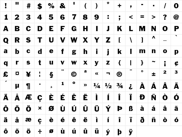 FranklinGothic Regular Character Map FranklinGothic Regular Character Map