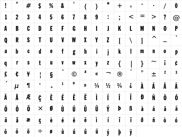 Franklin Gothic Extra Condensed Character Map Franklin Gothic Extra Condensed Character Map