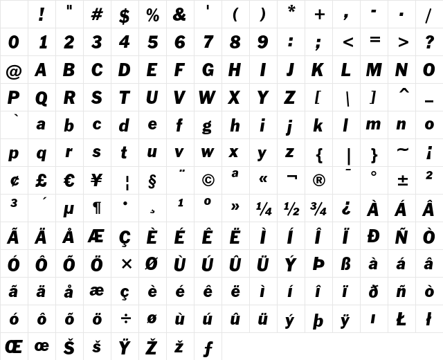 Franklin Gothic Italic Character Map