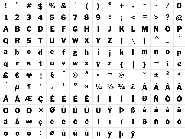 Franklin Gothic Regular Character Map