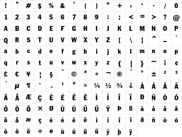 Franklin Gothic Condensed Character Map