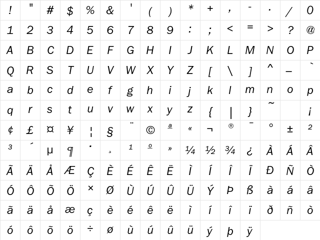 FranklinGothicEF BookItalic Character Map