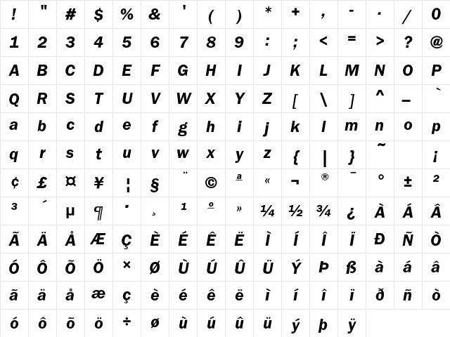 FranklinGothicEF DemiItalic Character Map