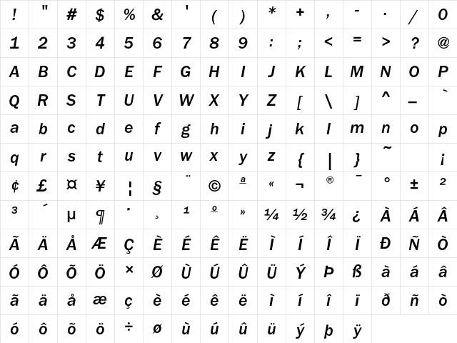 FranklinGothicEF MediumItalic Character Map