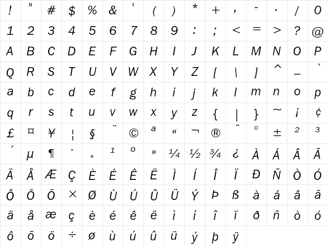 ITC Franklin Gothic Book Italic Character Map