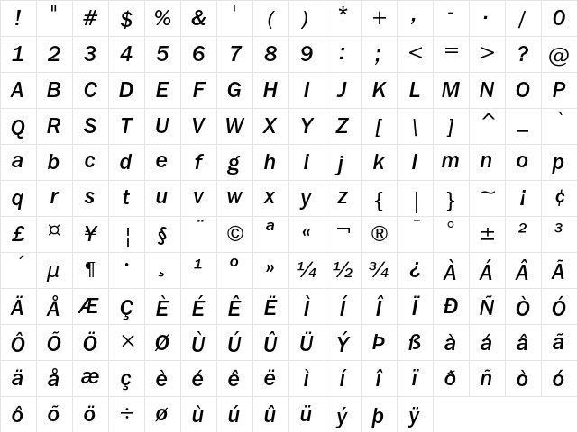 ITC Franklin Gothic Medium Italic Character Map