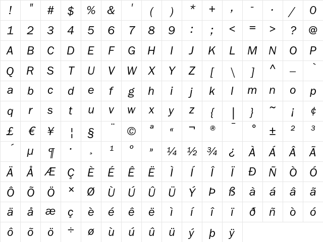 ITC Franklin Gothic LT Book Italic Character Map