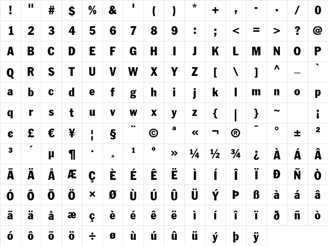 Franklin Gothic LT Condensed Character Map