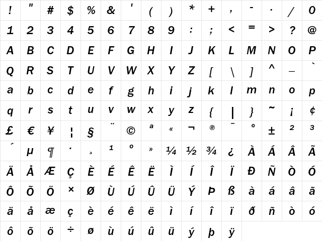 ITC Franklin Gothic LT Medium Italic Character Map