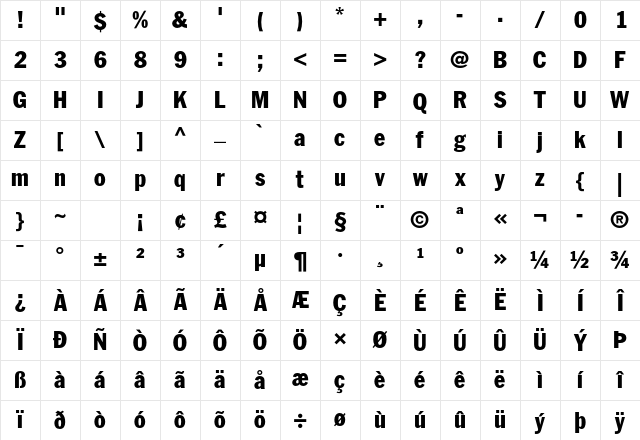 Franklin Gothic Std Condensed Character Map