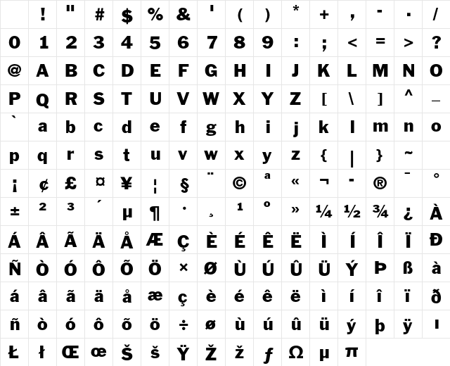 Franklin Gothic Std No. 2 Roman Character Map Franklin Gothic Std No. 2 Roman Character Map