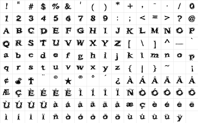 Frazzle Regular Character Map