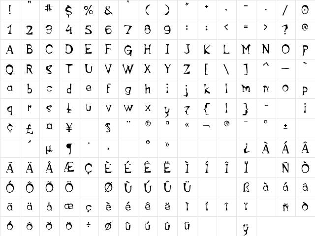 FreeDom Normal Character Map
