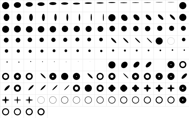 Freeform Five Character Map
