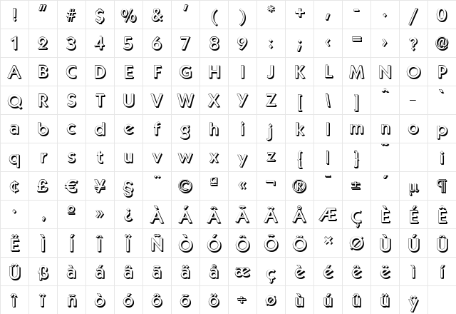 KoblenzShadow-Medium Regular Character Map