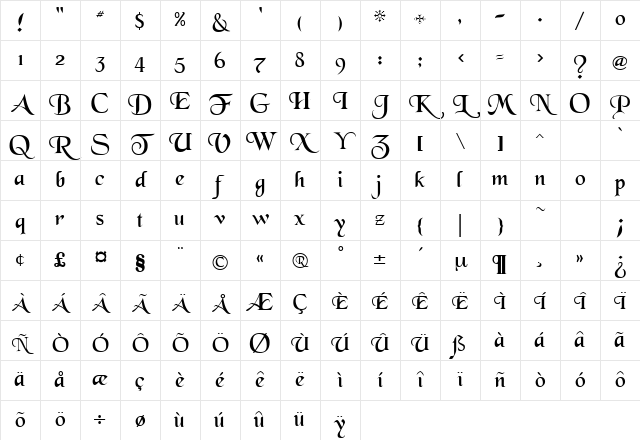 BlackChancery Regular Character Map