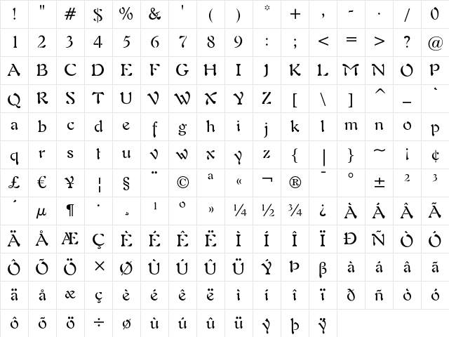 Freeform 721 Regular Character Map