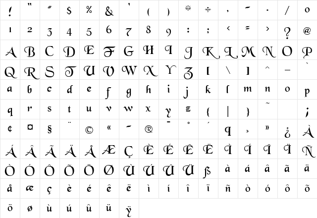 BlackChancery Chancery Character Map