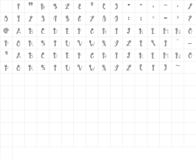 LD Palm Trees Regular Character Map LD Palm Trees Regular Character Map