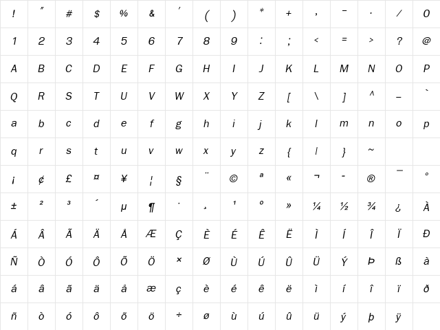 FreesiaUPC Italic Character Map