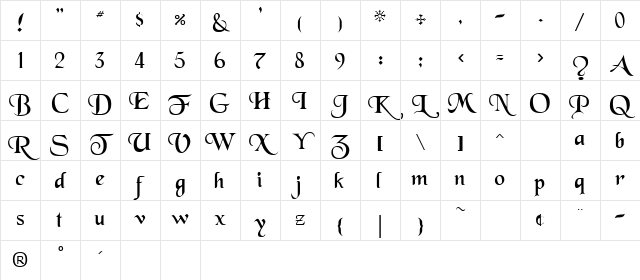 BlackChancery Regular Character Map