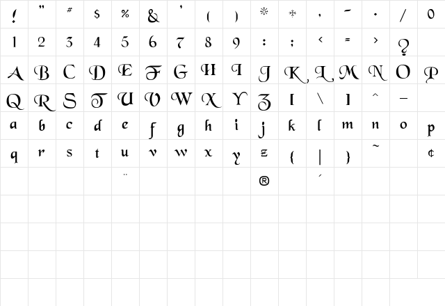 BlackChancery Regular Character Map