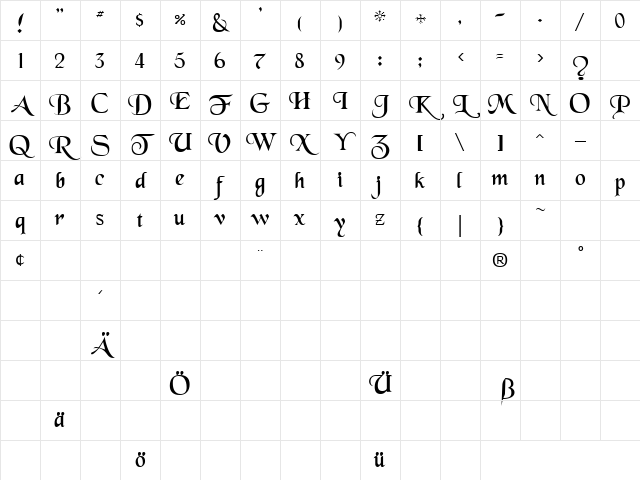BlackChancery Regular Character Map