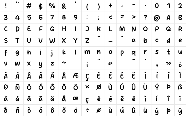 Fresh Jam Regular Character Map Fresh Jam Regular Character Map