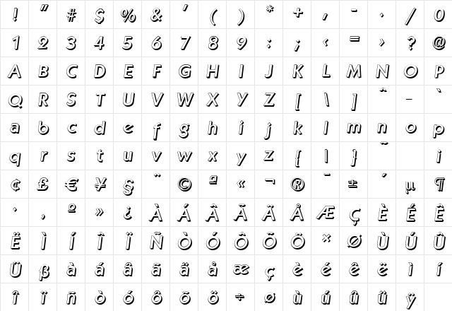 KoblenzShadow-Medium Italic Character Map