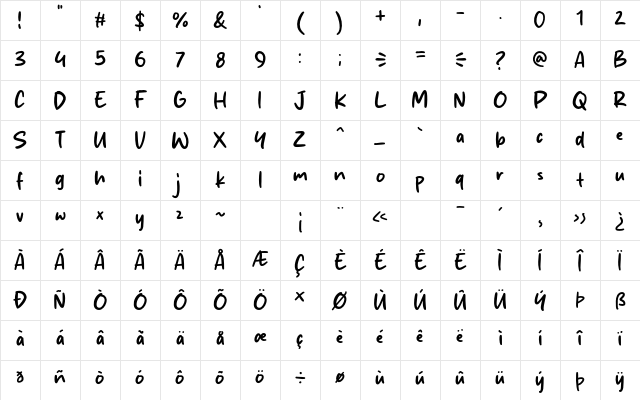 Fried Nuget Regular Character Map
