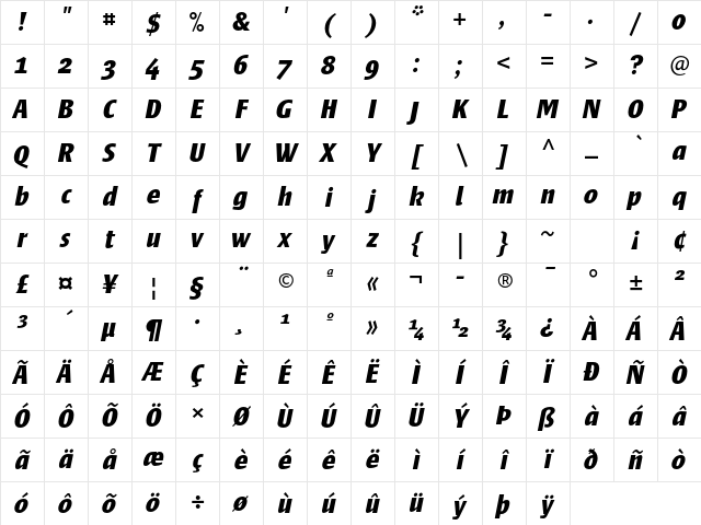 Frisans Std Bold Italic Character Map Frisans Std Bold Italic Character Map