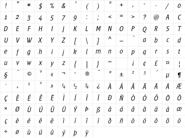 Frisans Std Light Italic Character Map Frisans Std Light Italic Character Map