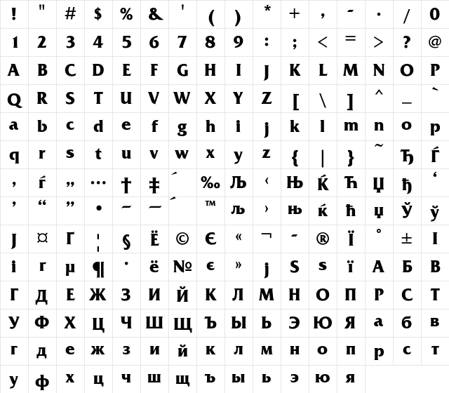 FrizQuadrataC Regular Character Map
