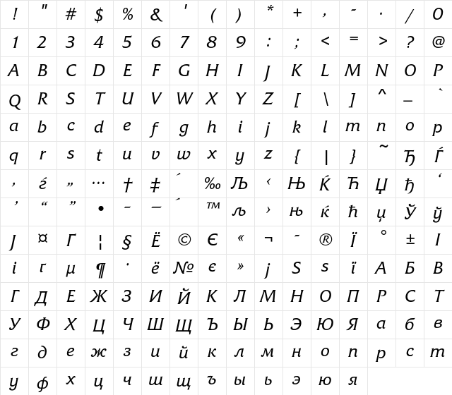 FrizQuadrataC Regular Character Map
