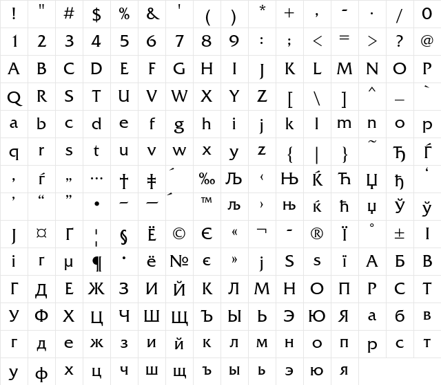 FrizQuadrataC Regular Character Map